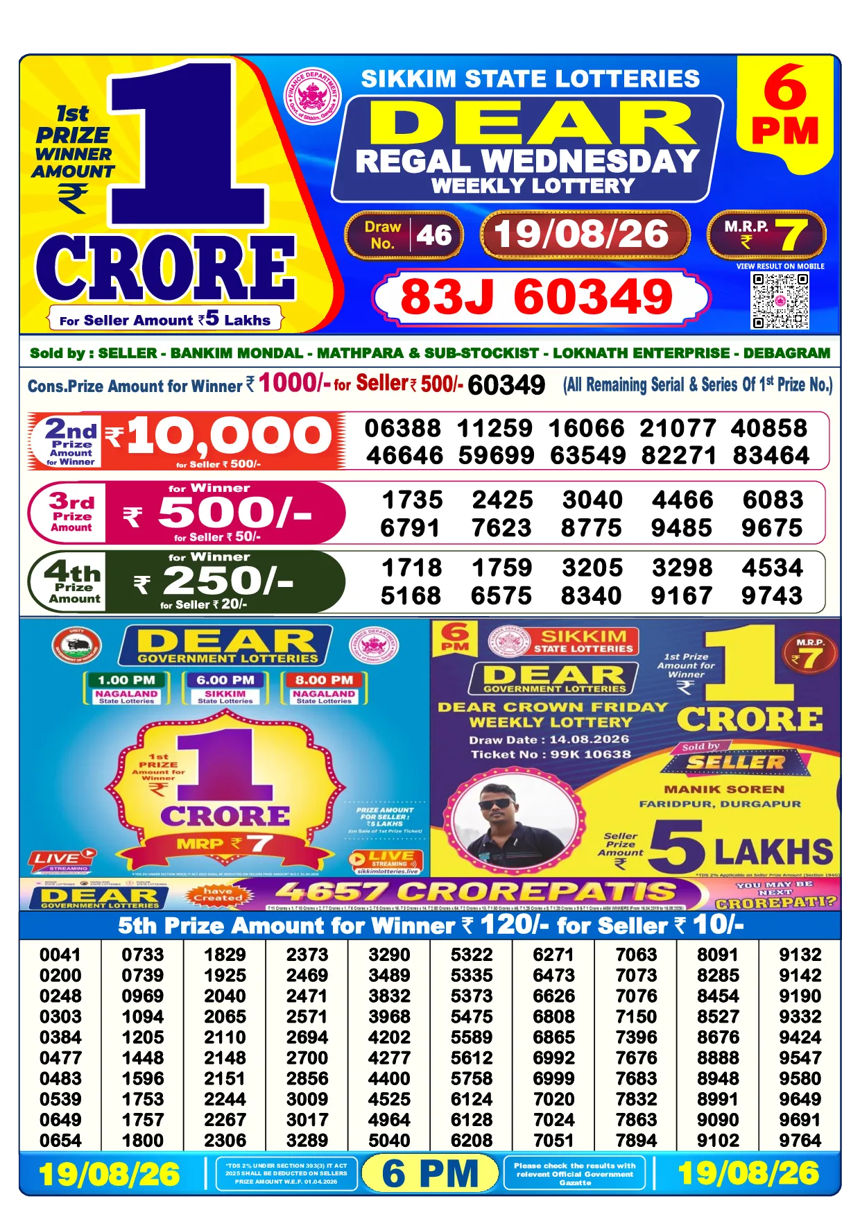 Result 6:00 PM Draw Result