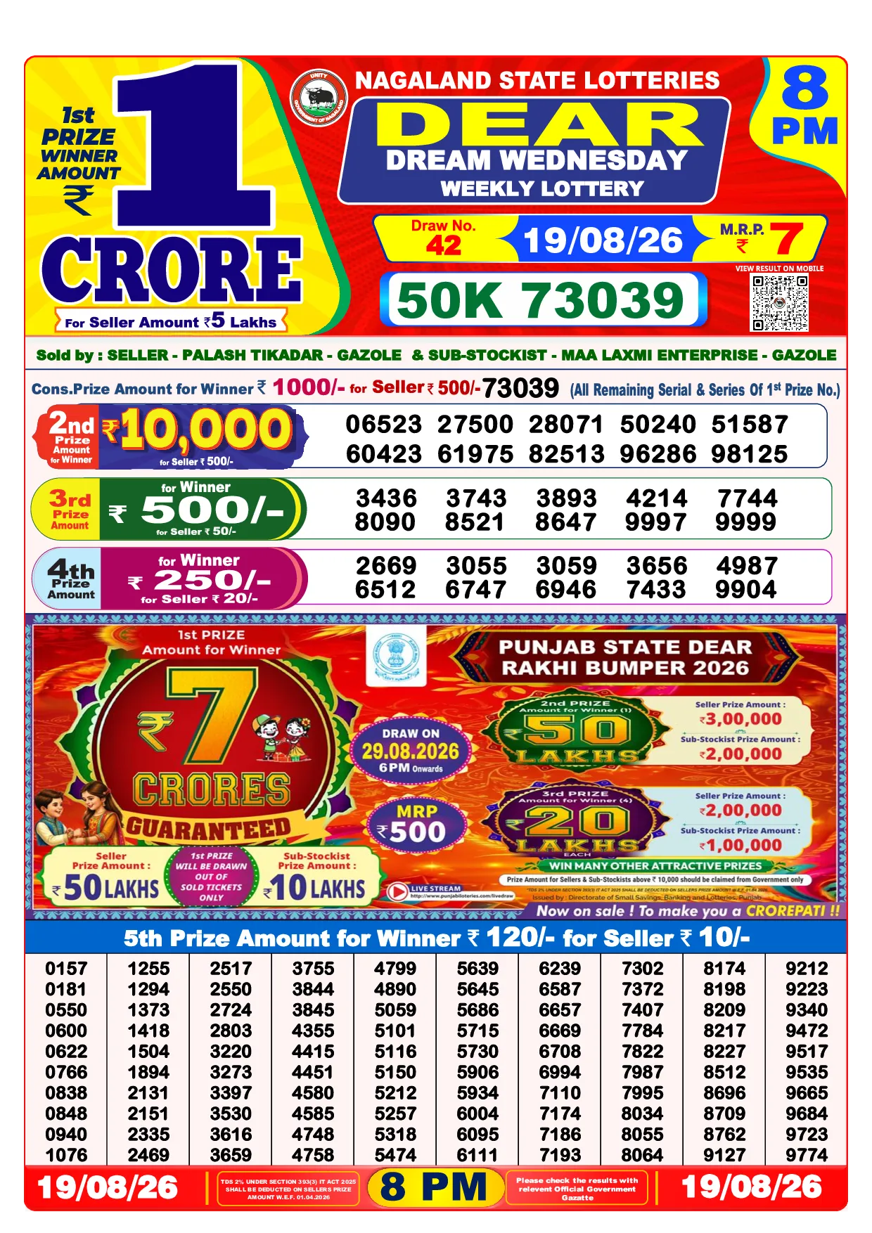 Result 8:00 PM Draw Result