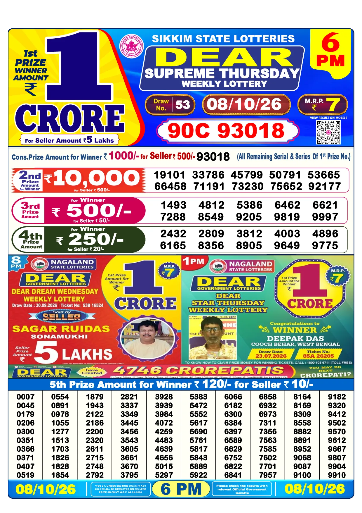 Result 6:00 PM Draw Result