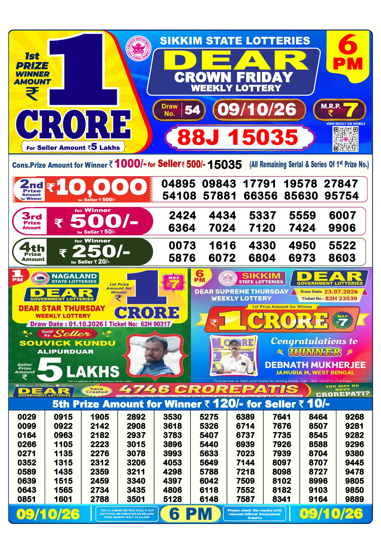 Result 6:00 PM Draw Result