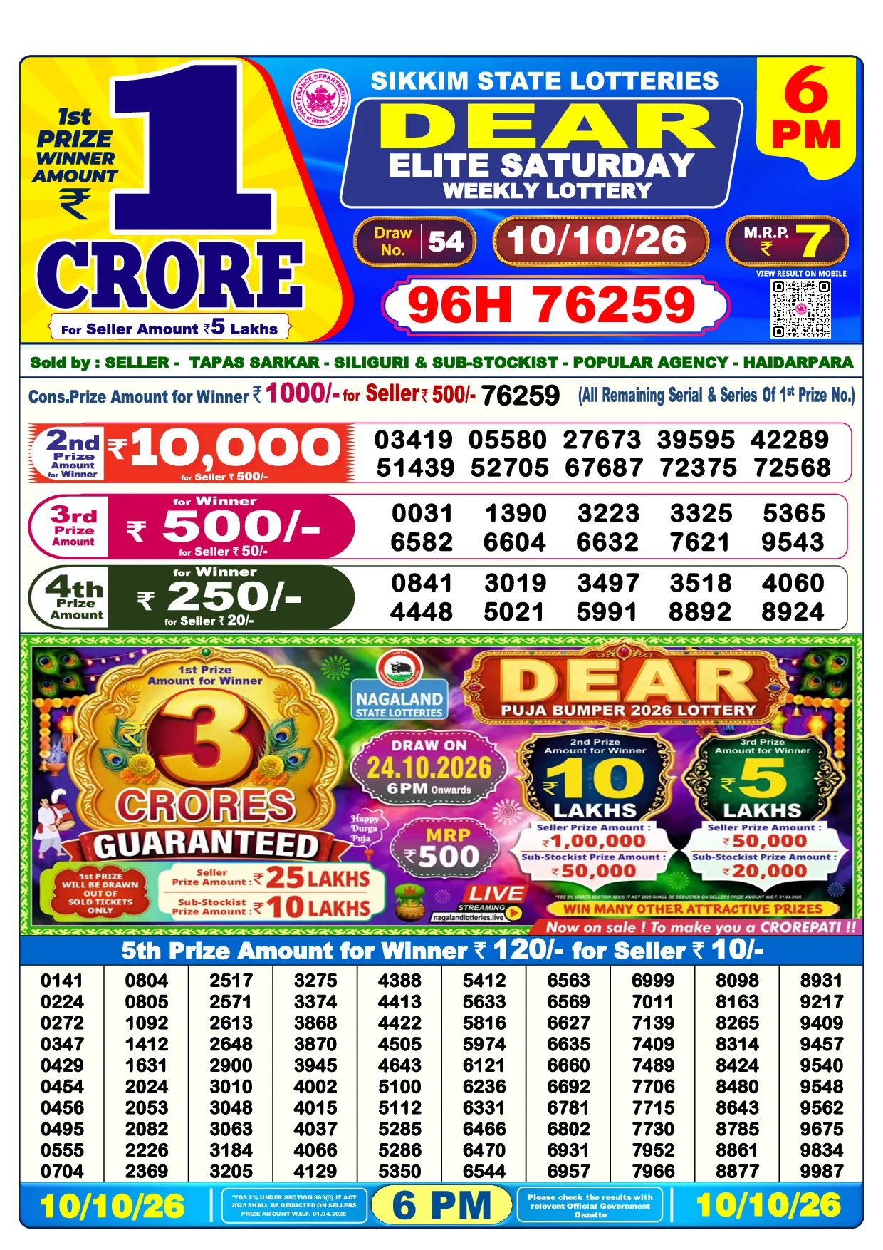 Result 6:00 PM Draw Result