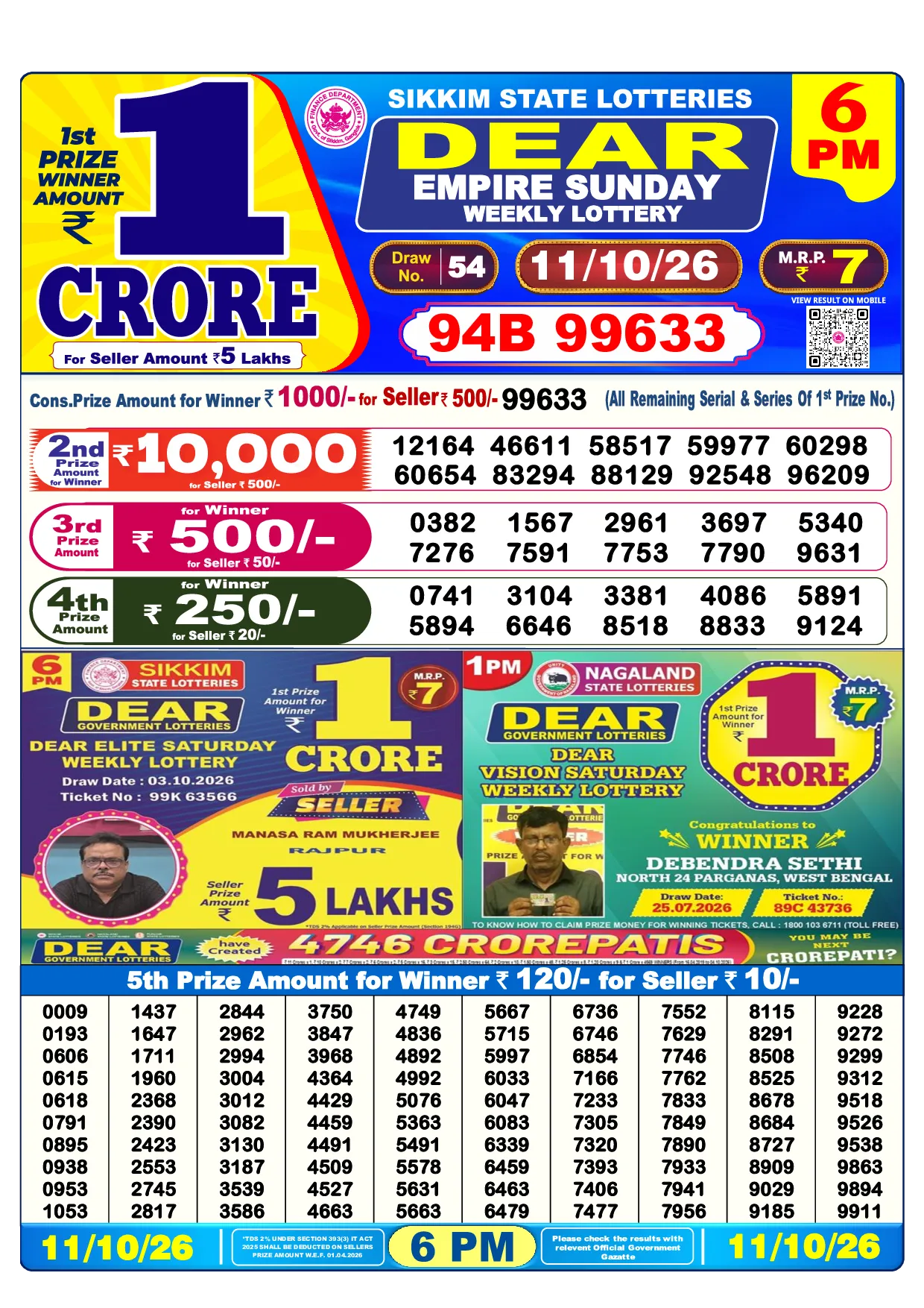 Result 6:00 PM Draw Result