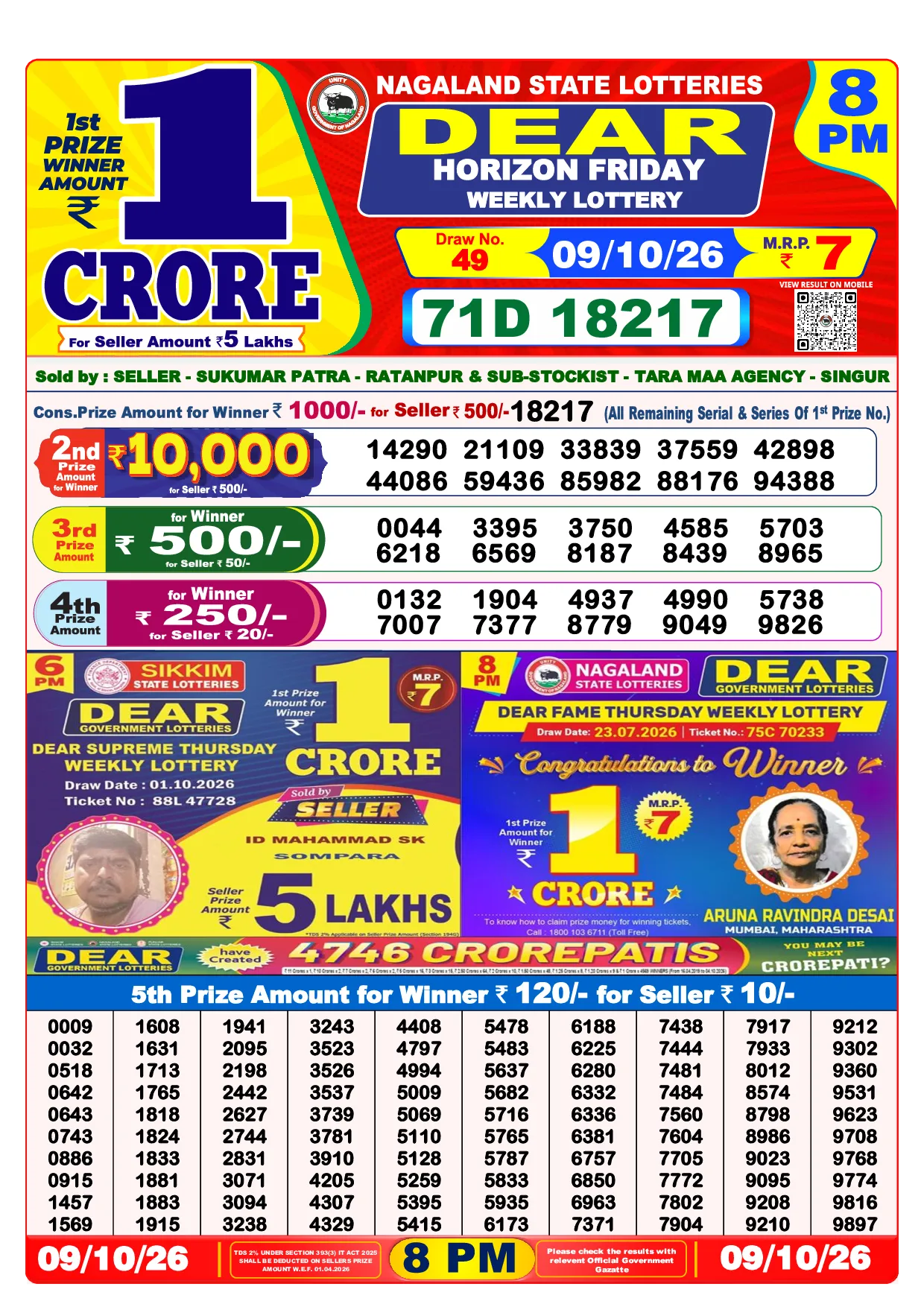 Result 8:00 PM Draw Result