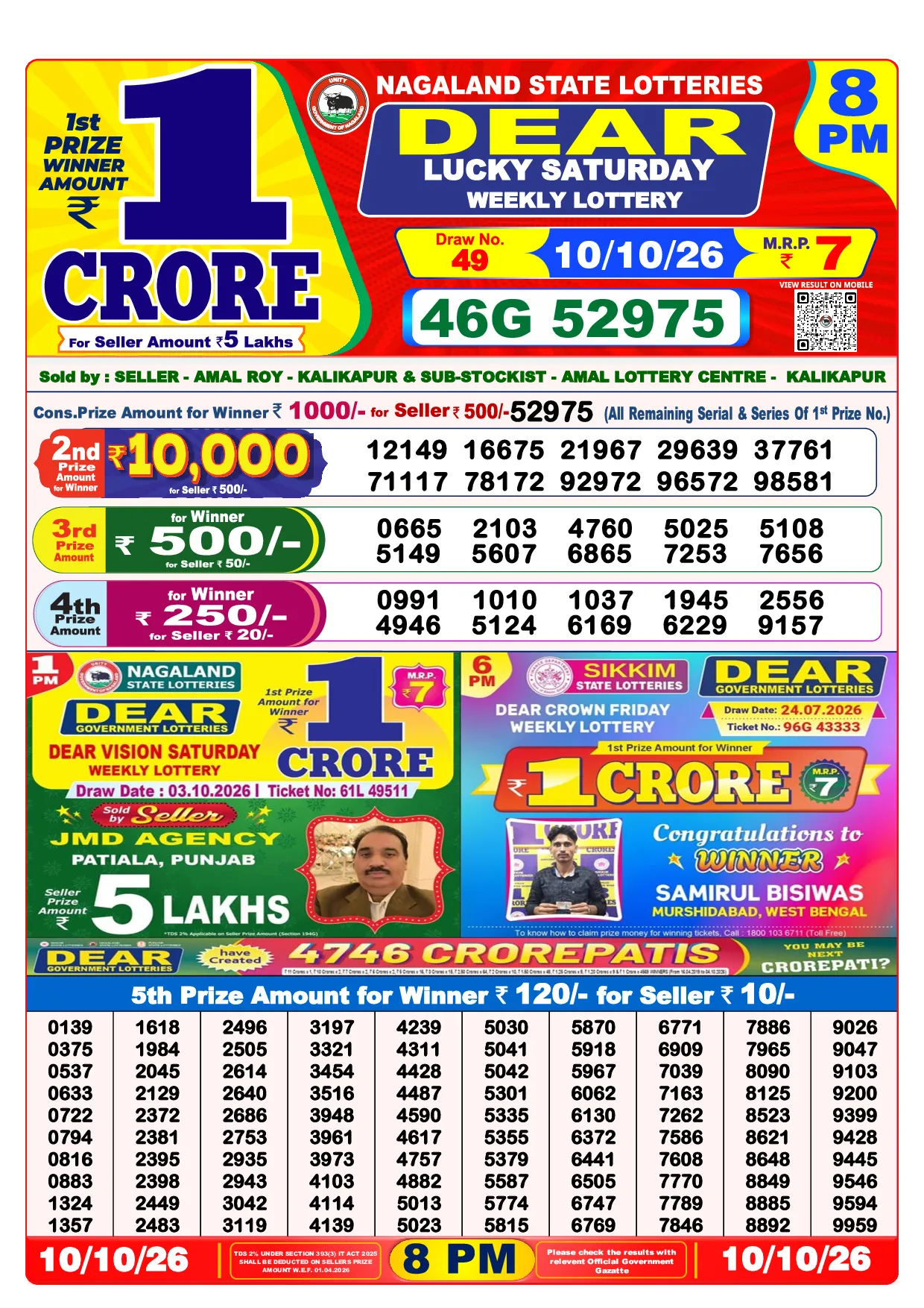 Result 8:00 PM Draw Result