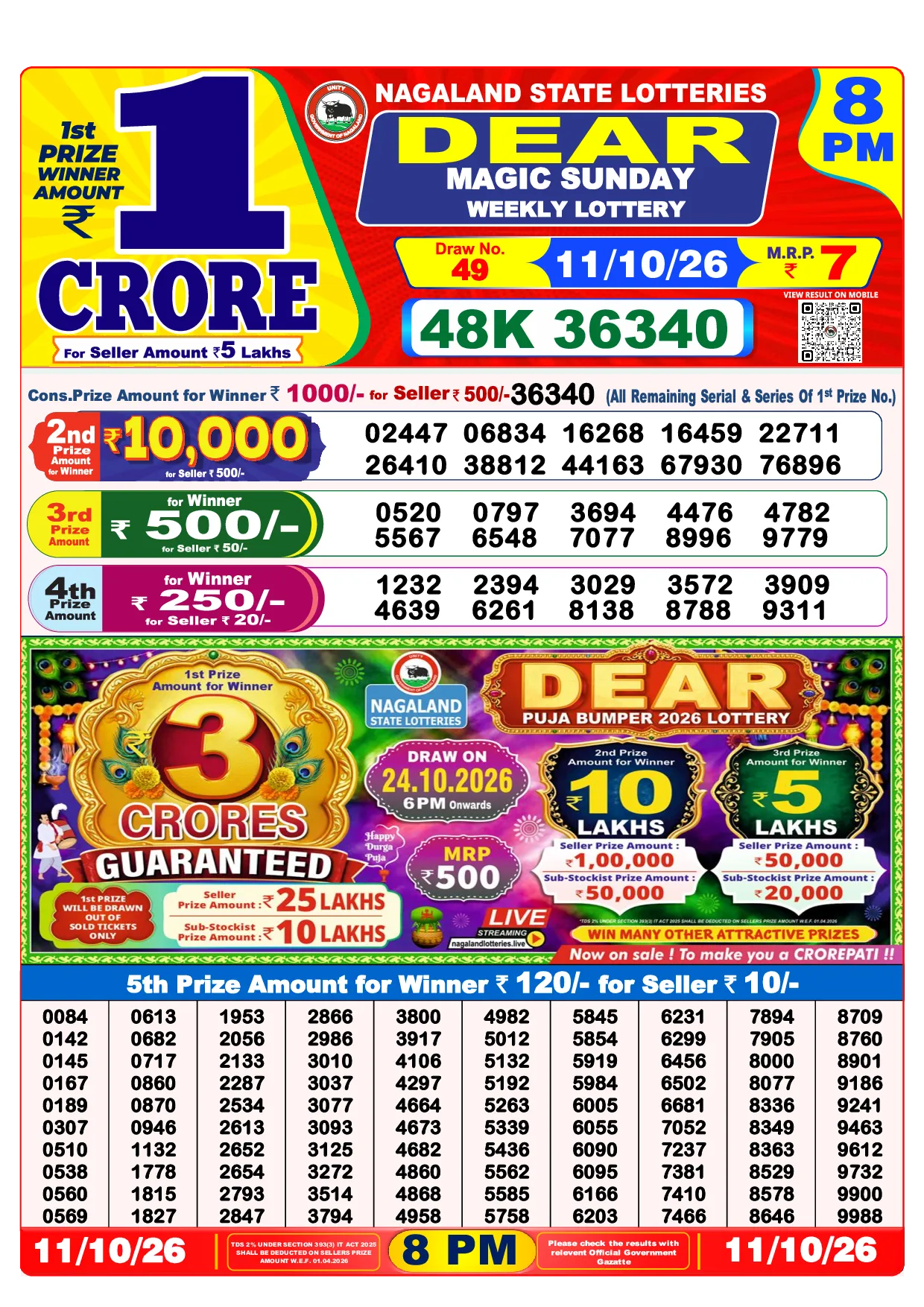 Result 8:00 PM Draw Result