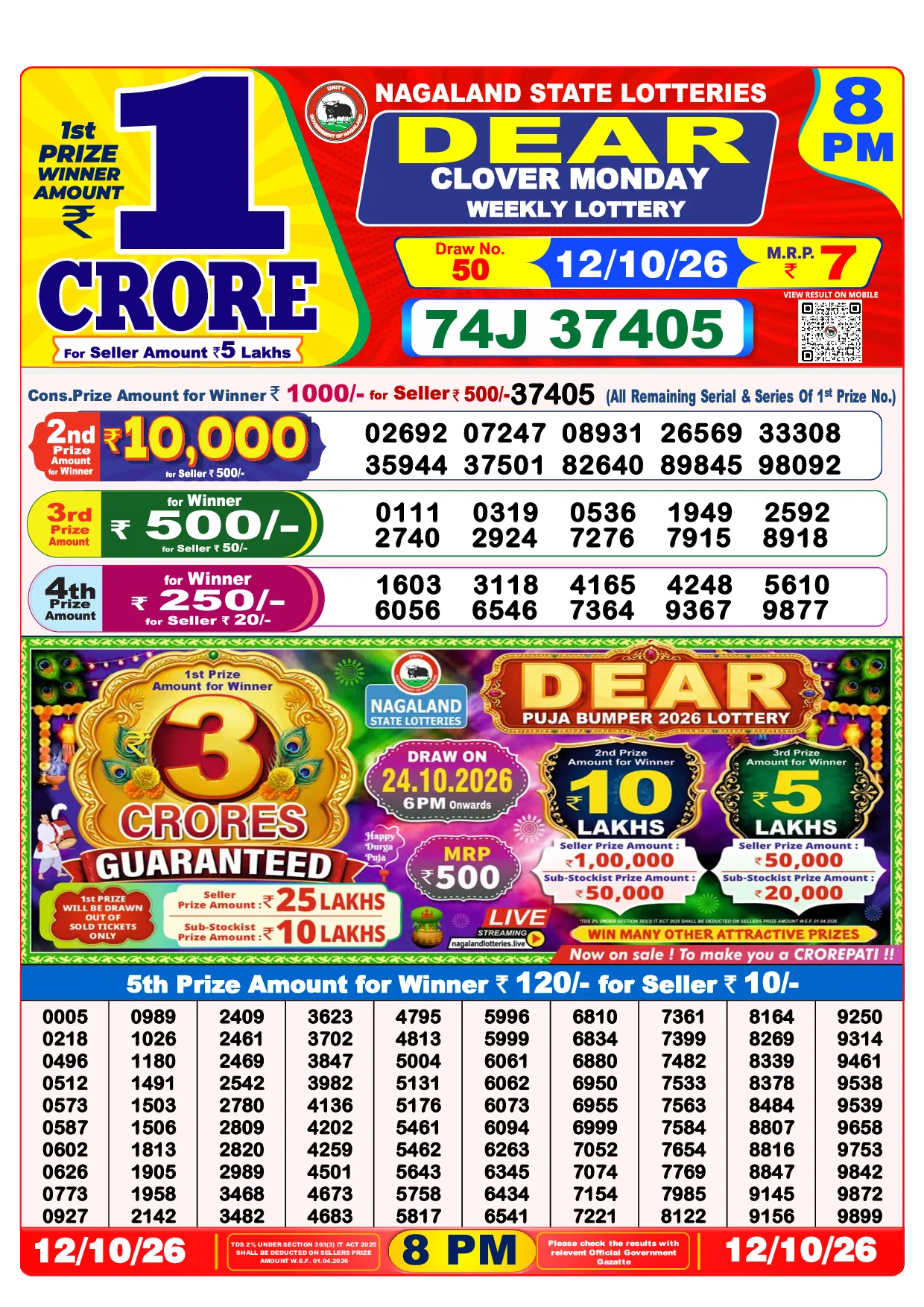 Result 8:00 PM Draw Result