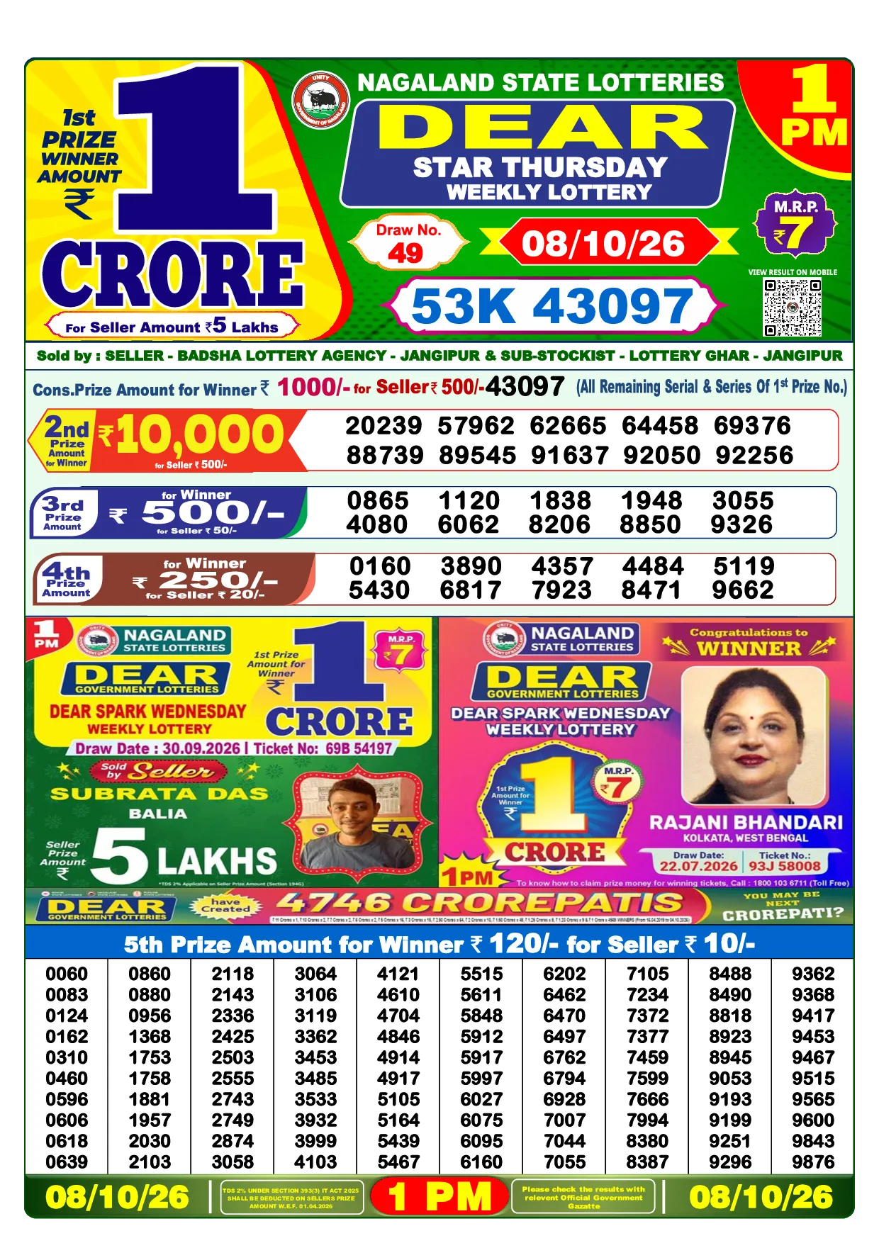 Result 1:00 PM Draw Result