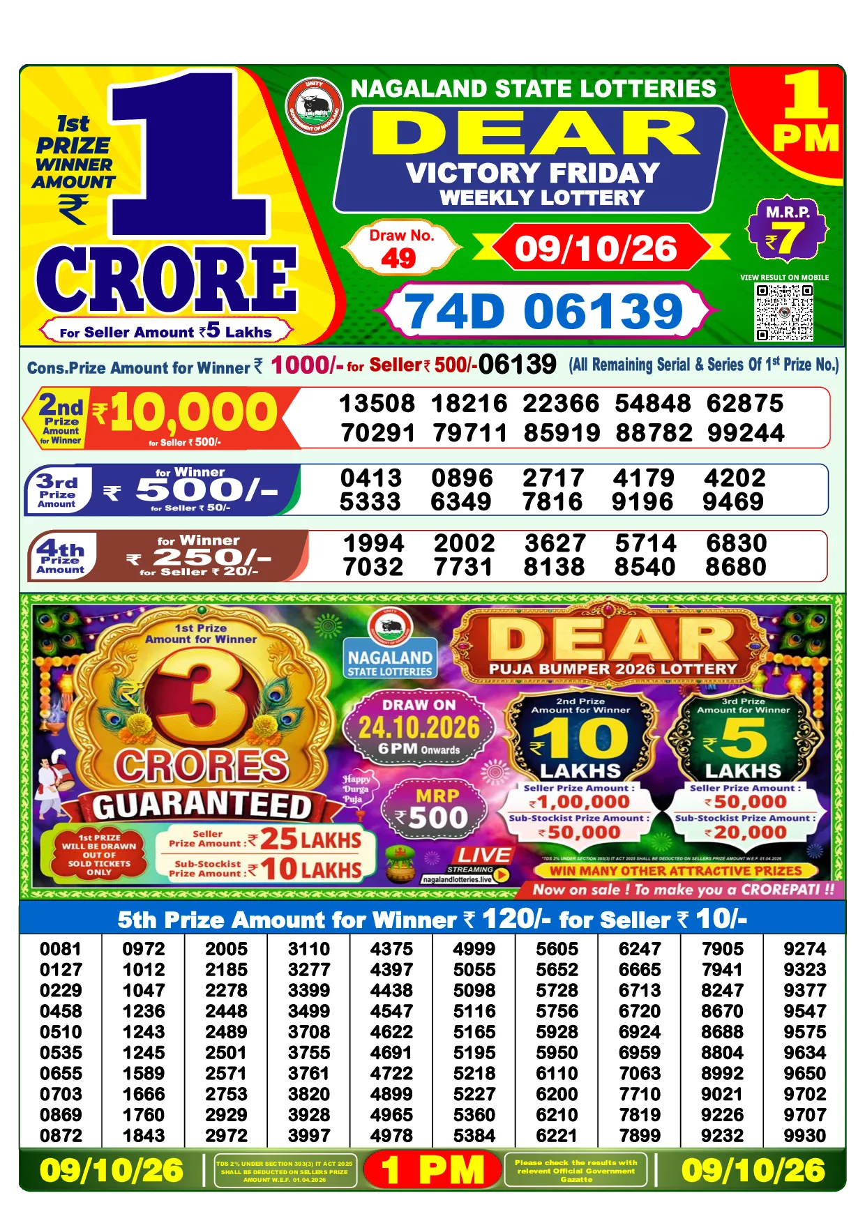 Result 1:00 PM Draw Result