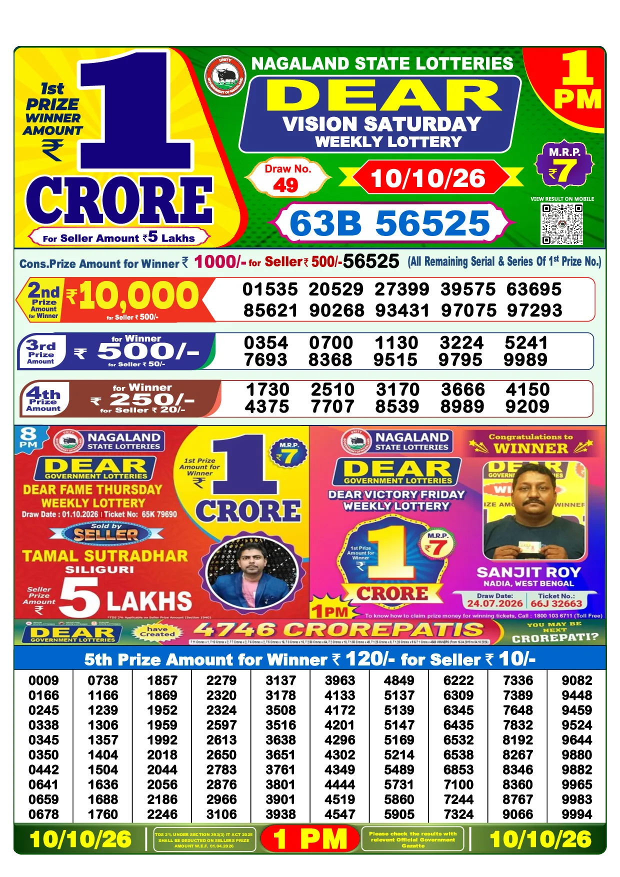 Result 1:00 PM Draw Result
